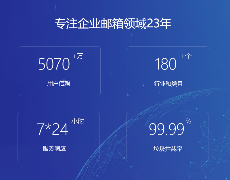 新源网易企业邮箱